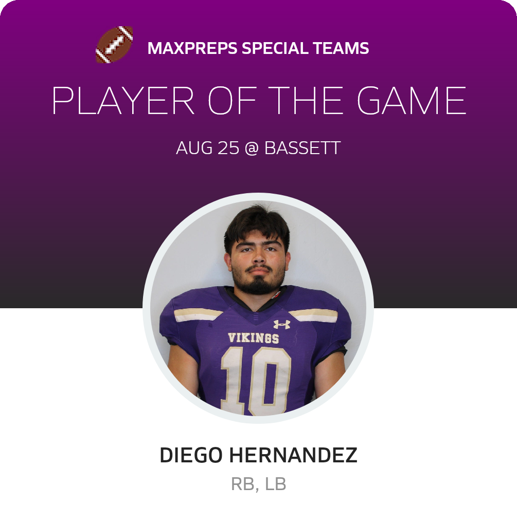 Player of the Game