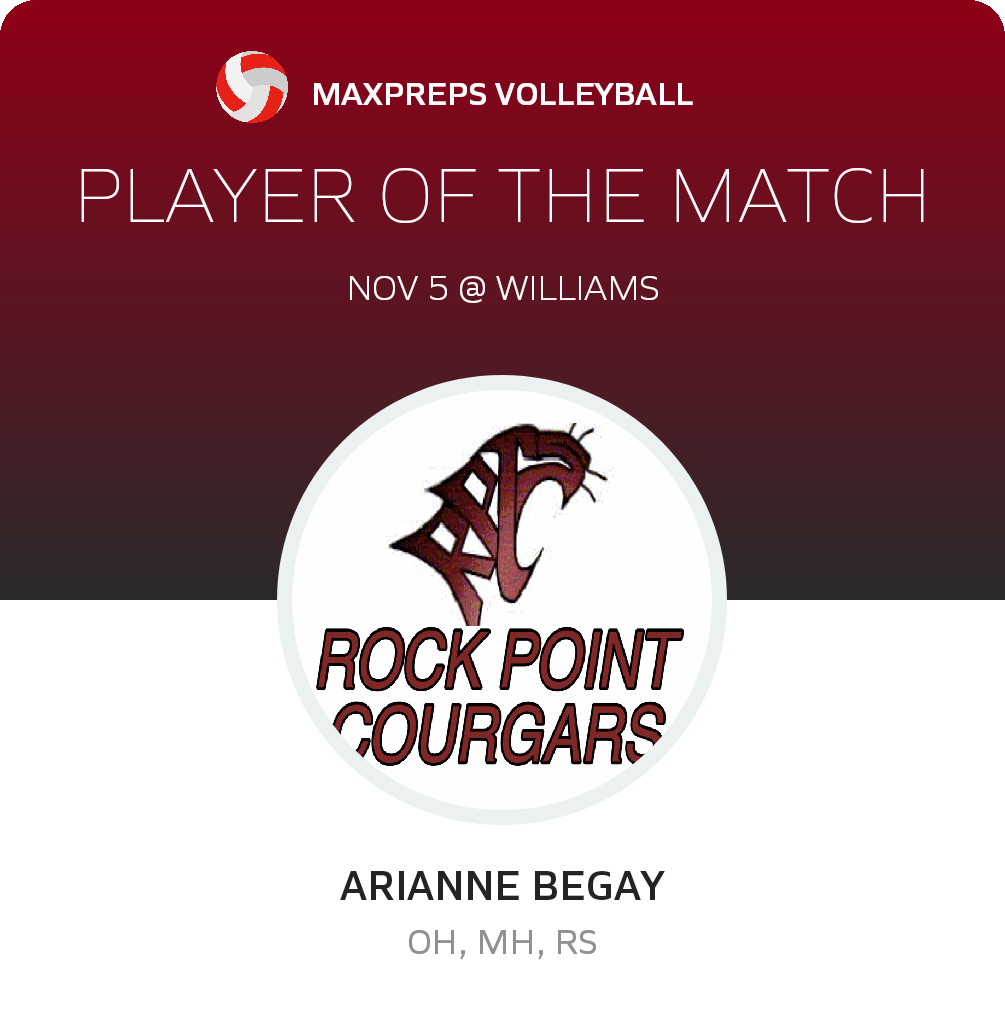 #10 Arianne Begay Player of the Game badge