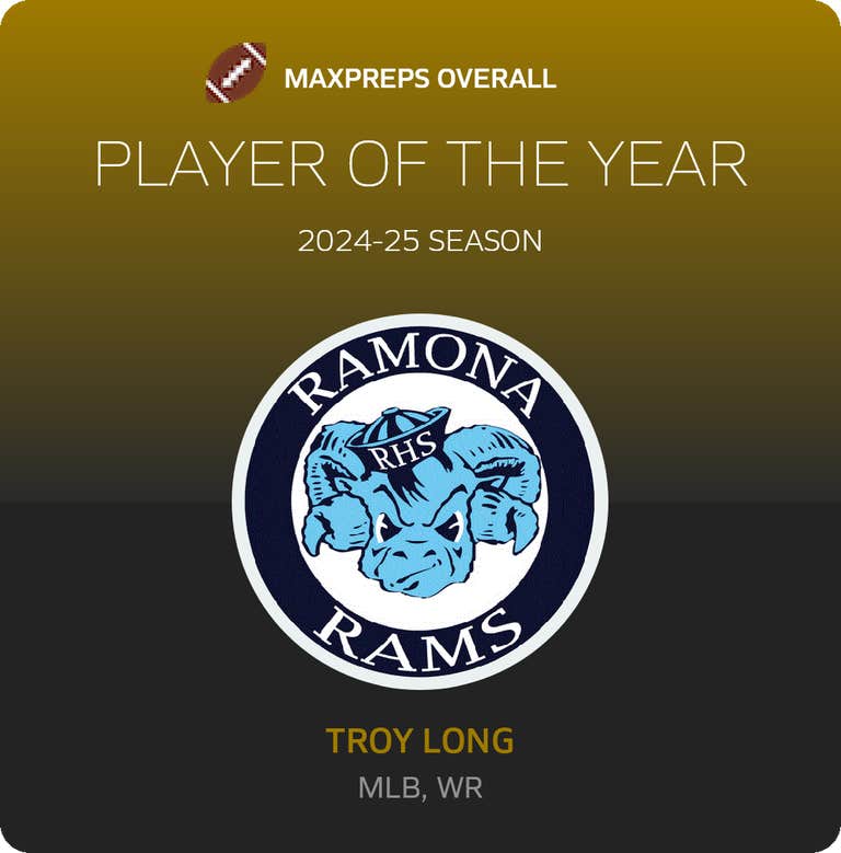Player of the Year