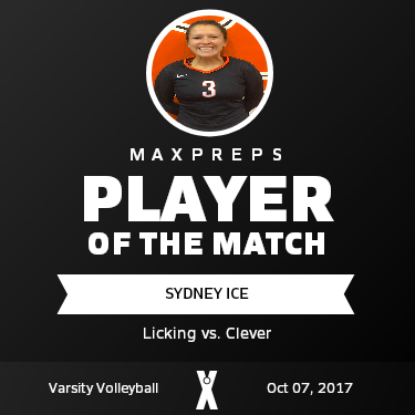 #3 Sydney Ice Player of the Game badge