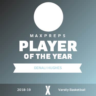 Player of the Year