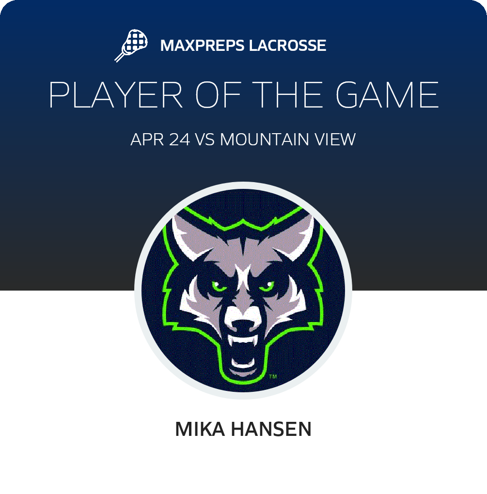 Player of the Game