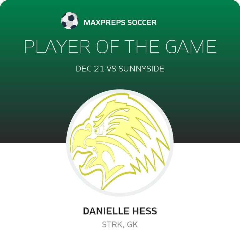 Player of the Game