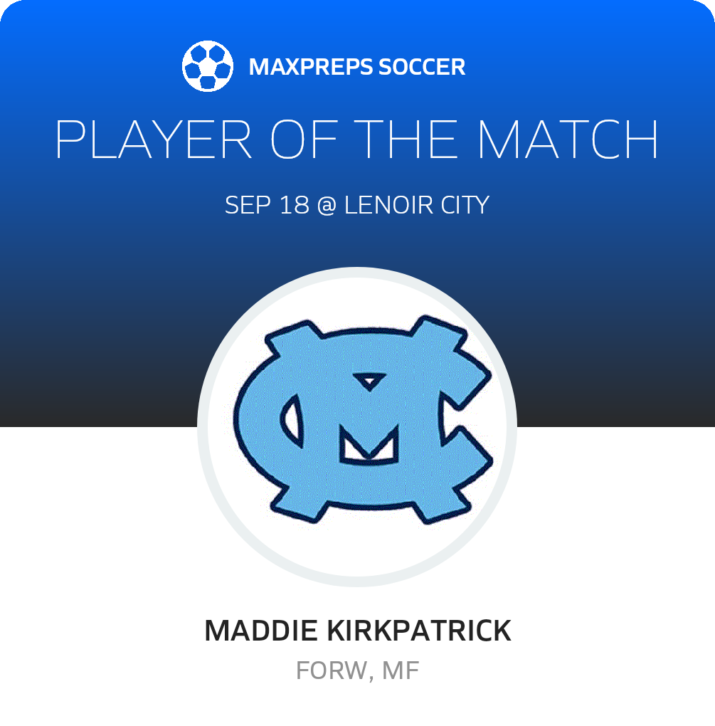 Player of the Match