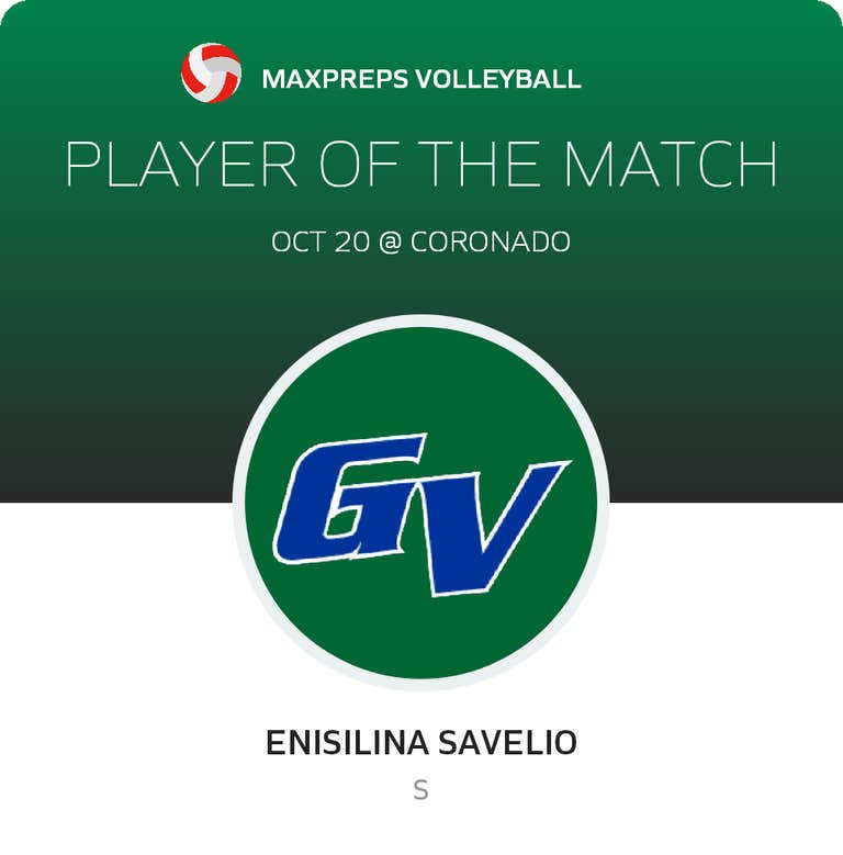 Player of the Game