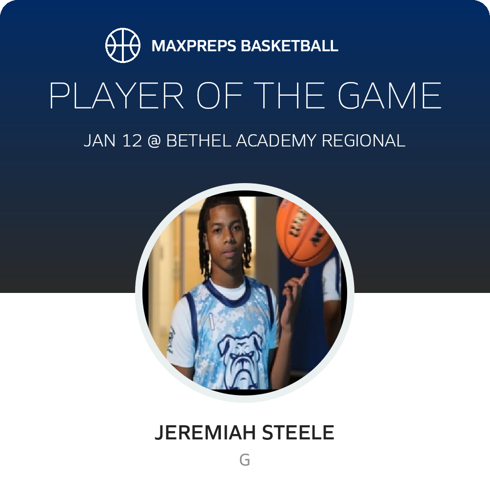 Player of the Game