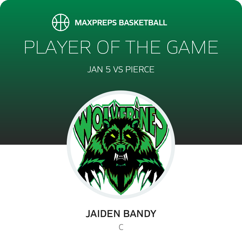 Player of the Game