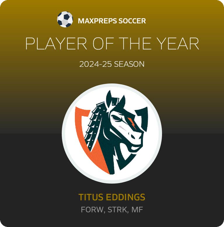Player of the Year