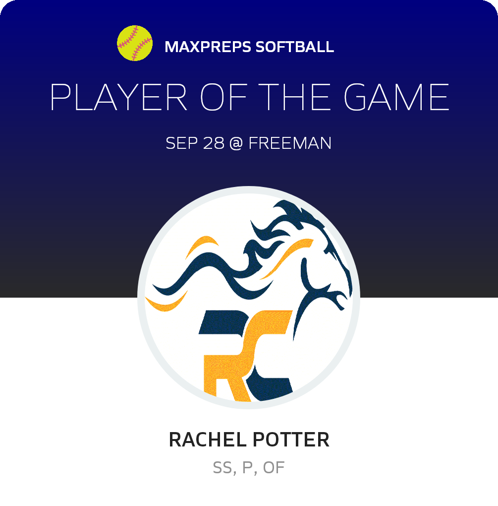 #11 Rachel Potter Player of the Game badge