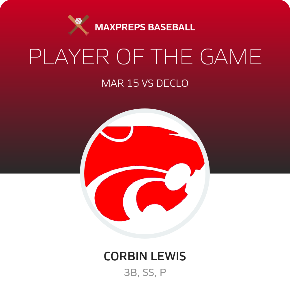 #1 Corbin Lewis Player of the Game badge