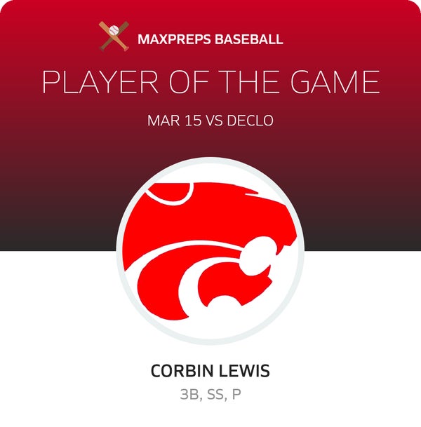 #1 Corbin Lewis Player of the Game badge