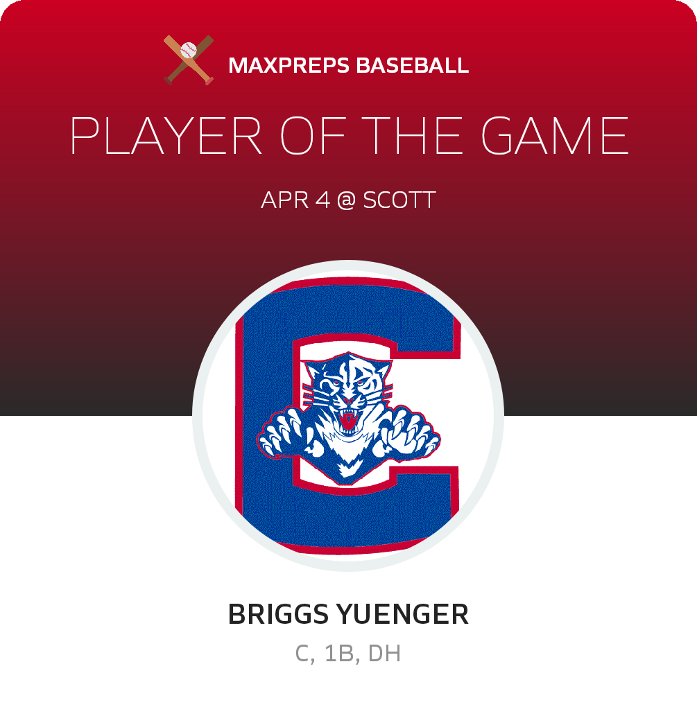 #14 Briggs Yuenger Player of the Game badge