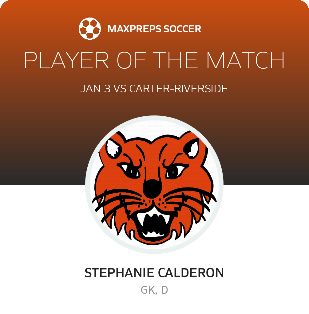 Player of the Match