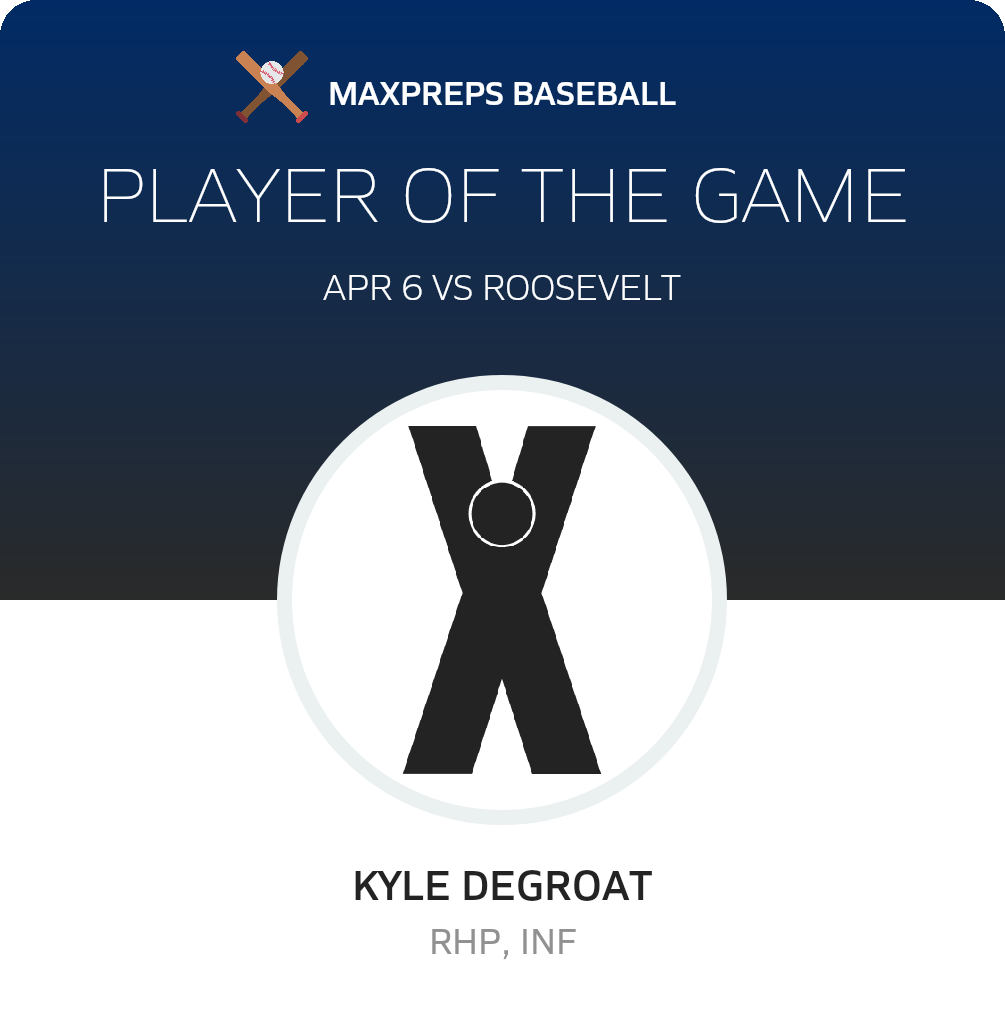 #3 Kyle DeGroat Player of the Game badge