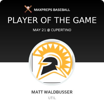 #5 Matt Waldbusser Player of the Game badge