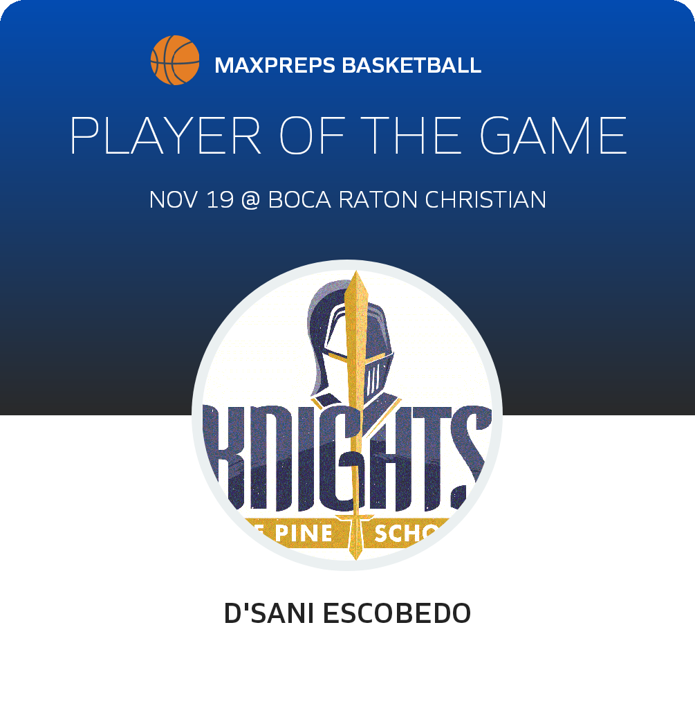Player of the Game