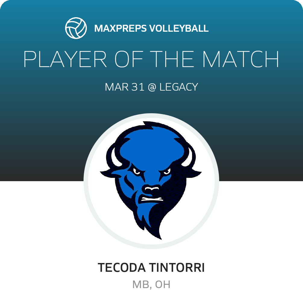 Player of the Match