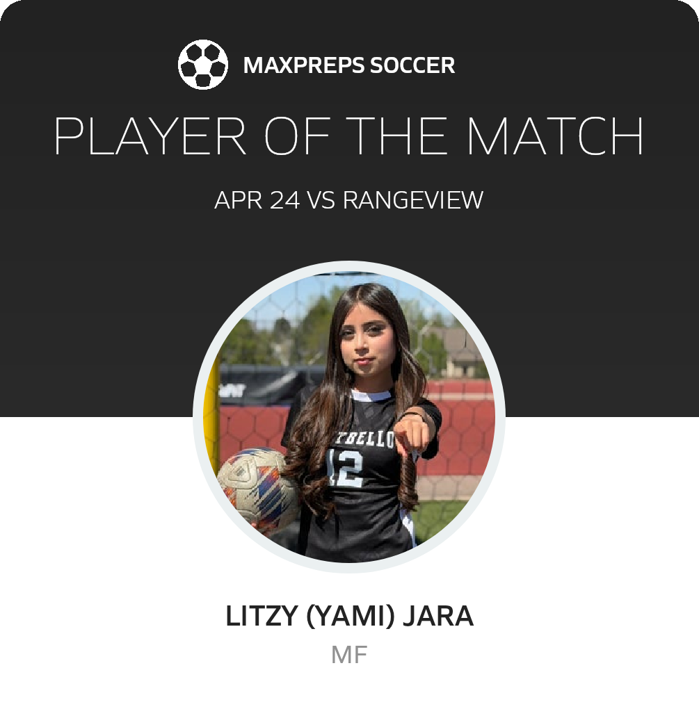 Player of the Match