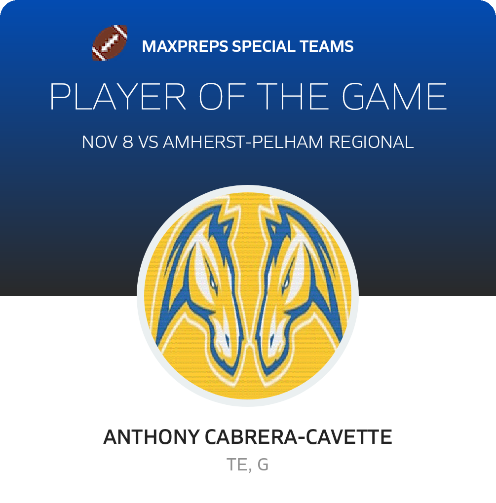 Player of the Game