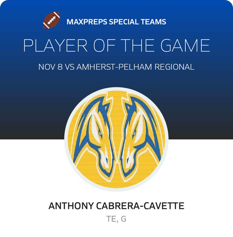 Player of the Game
