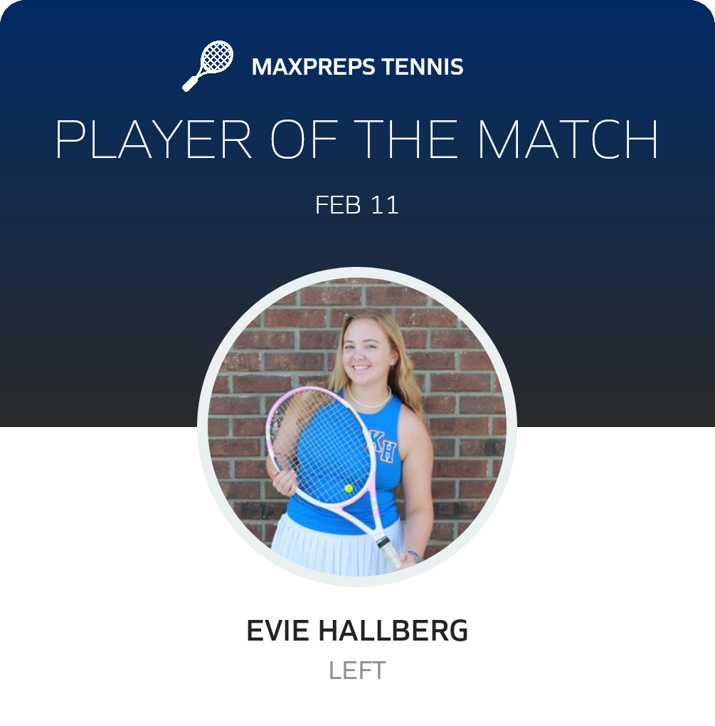 Player of the Match