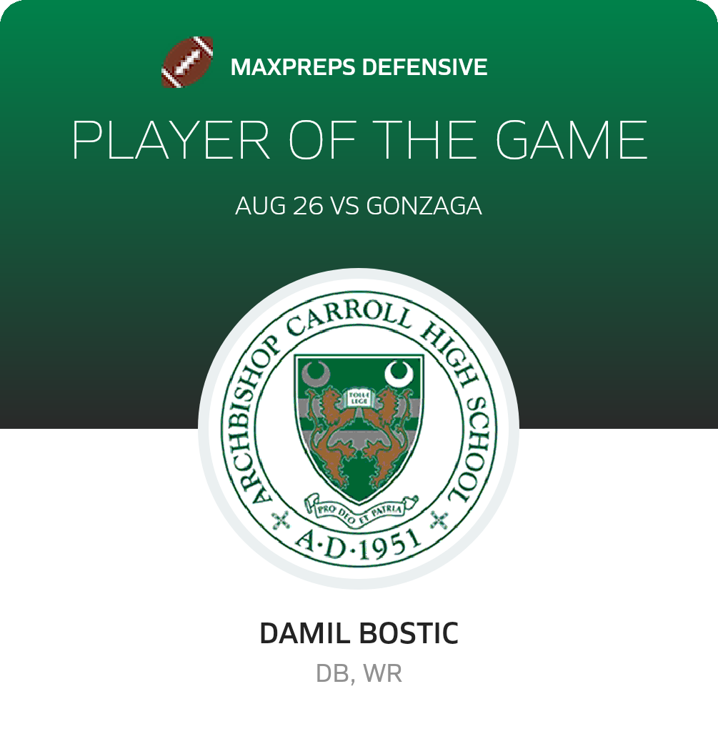 Player of the Game