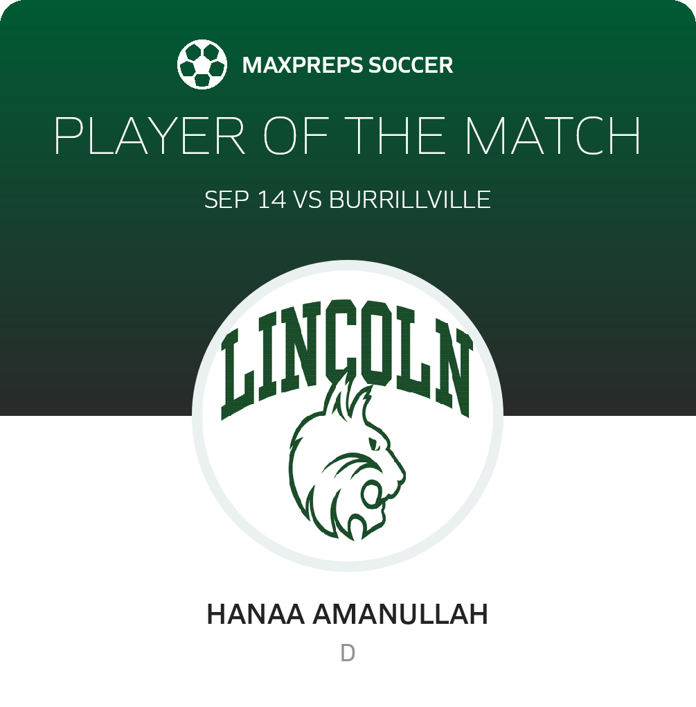 Player of the Match