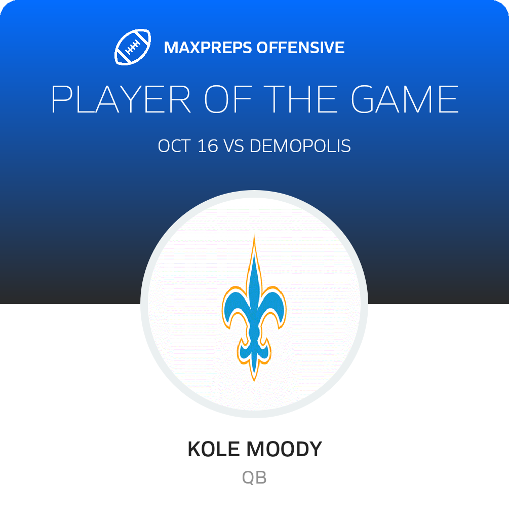 Players of the Game