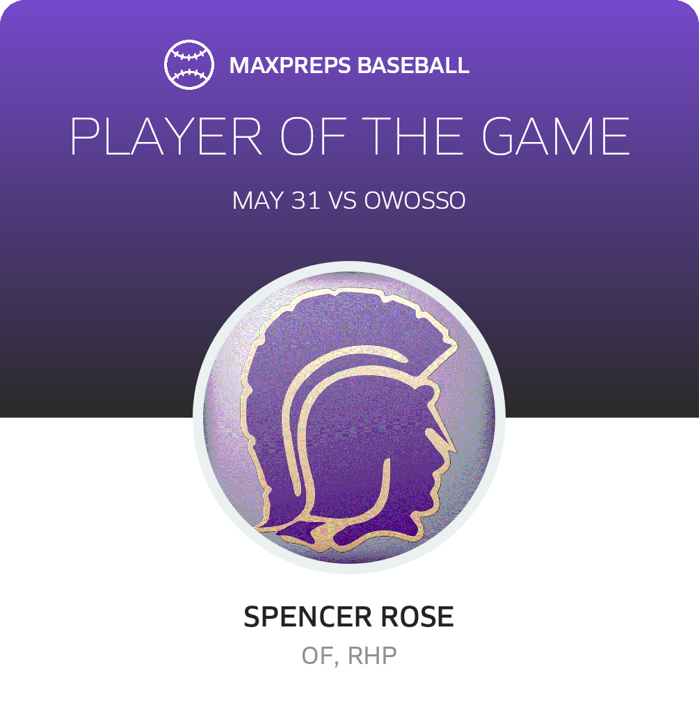 Player of the Game