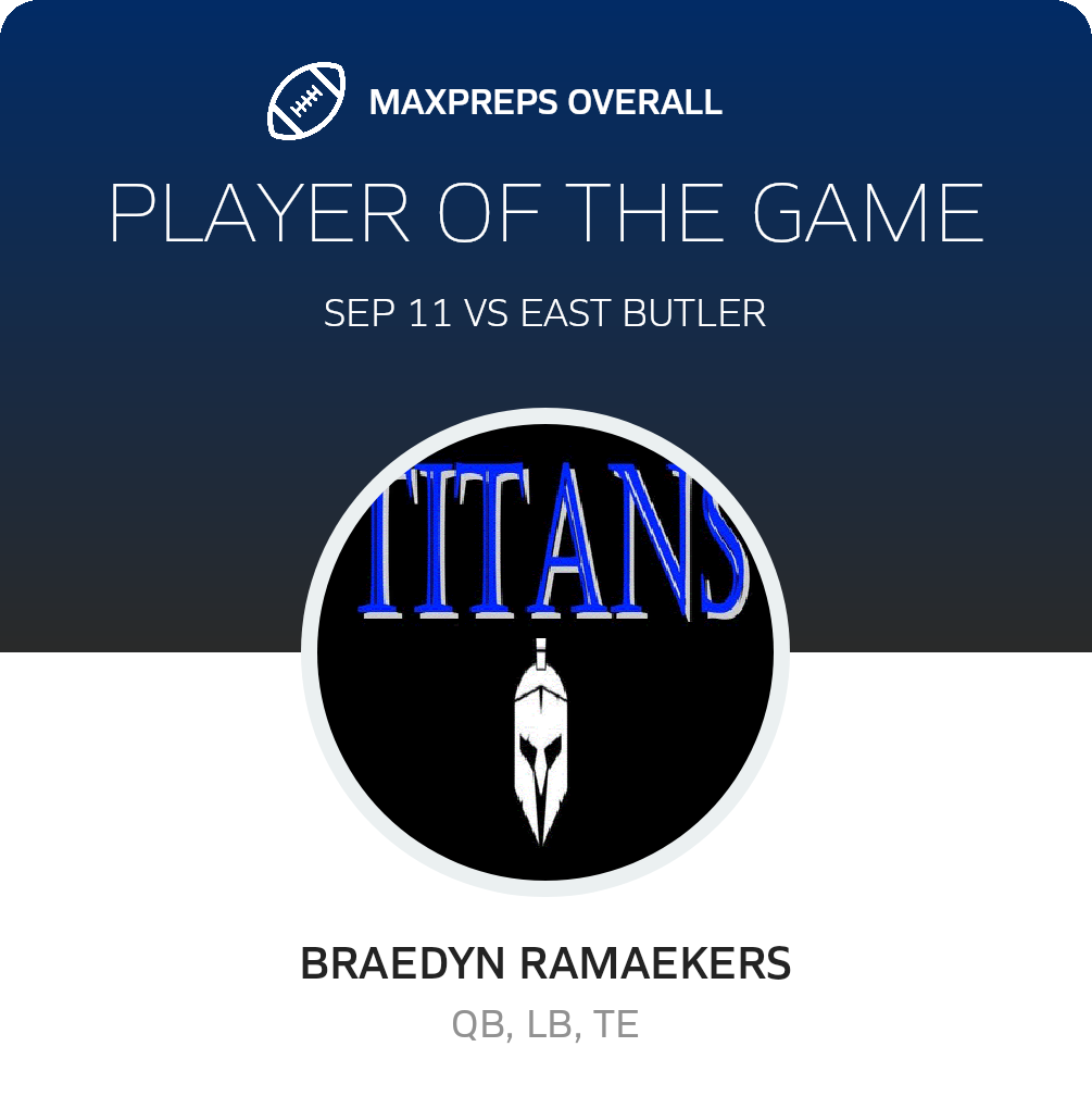Players of the Game