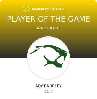 #2 Ady Baddley Player of the Game badge