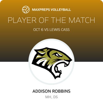 Player of the Match