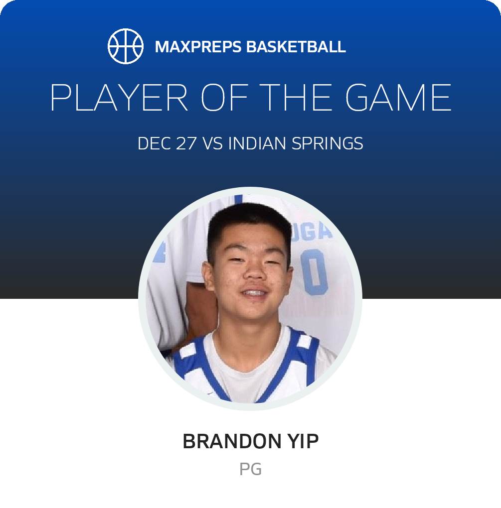 Player of the Game