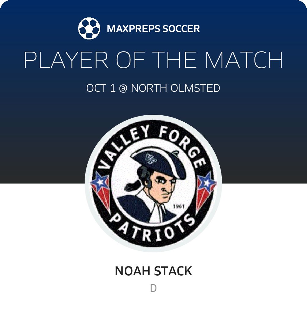 Player of the Match