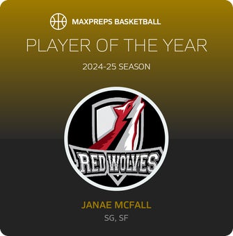 Player of the Year