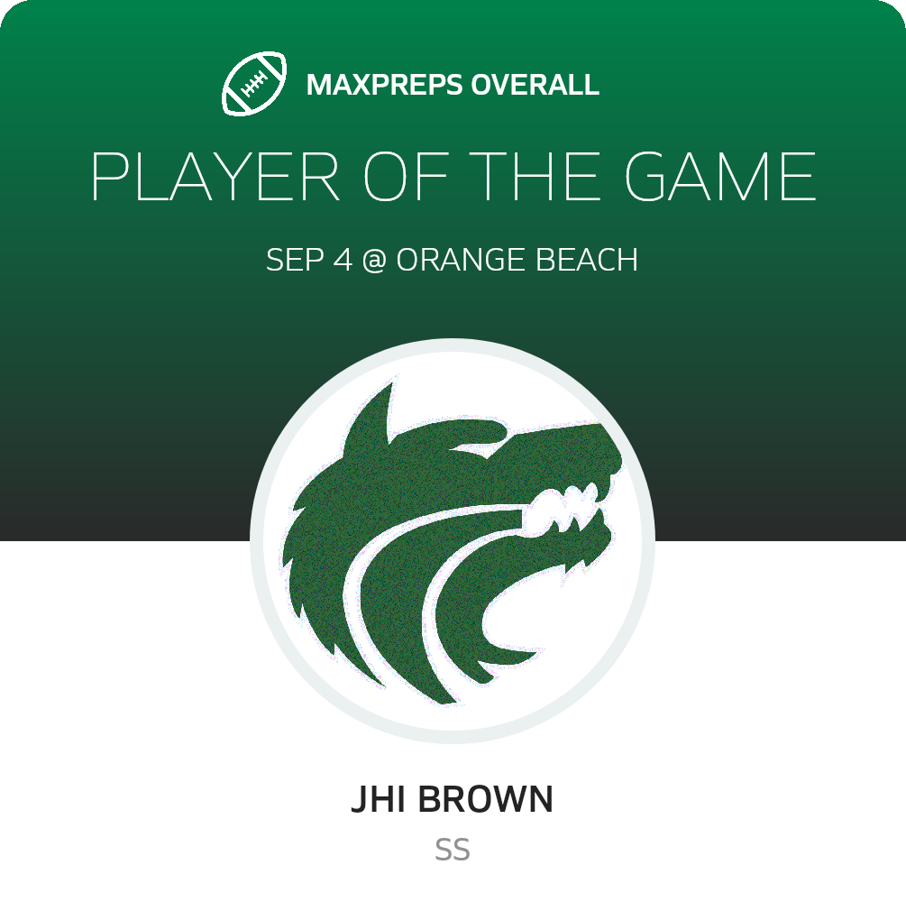 Players of the Game