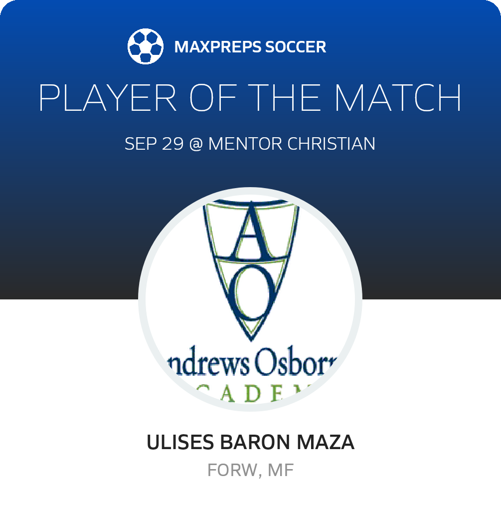 Player of the Match