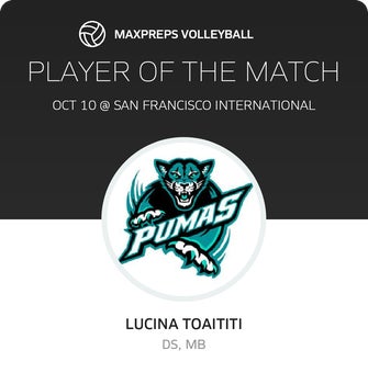 Player of the Match