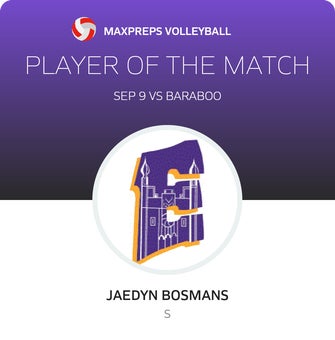 Player of the Match