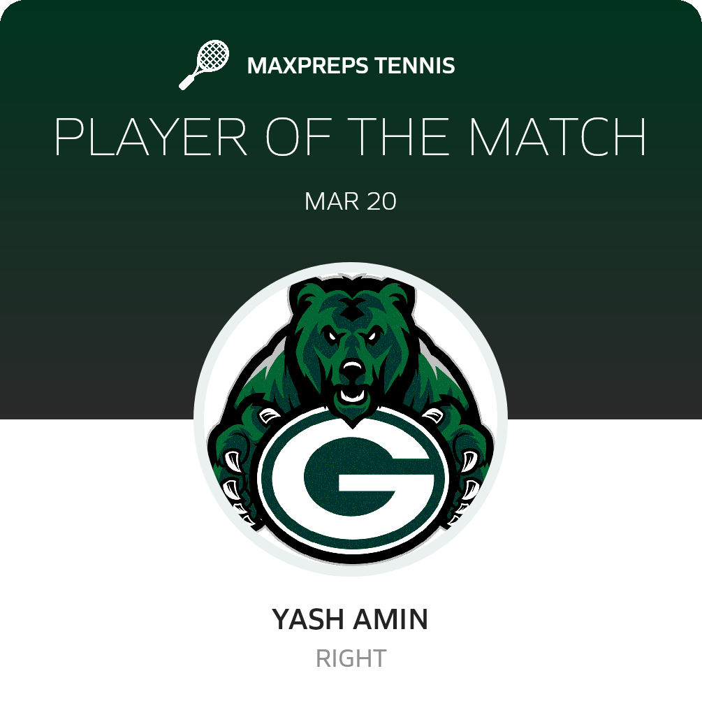 Player of the Match