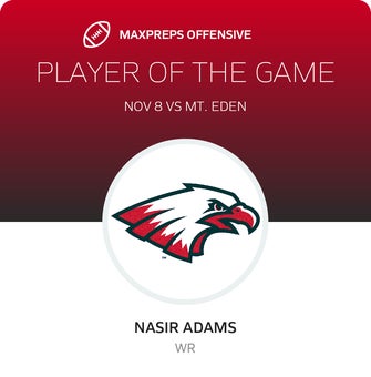 Players of the Game
