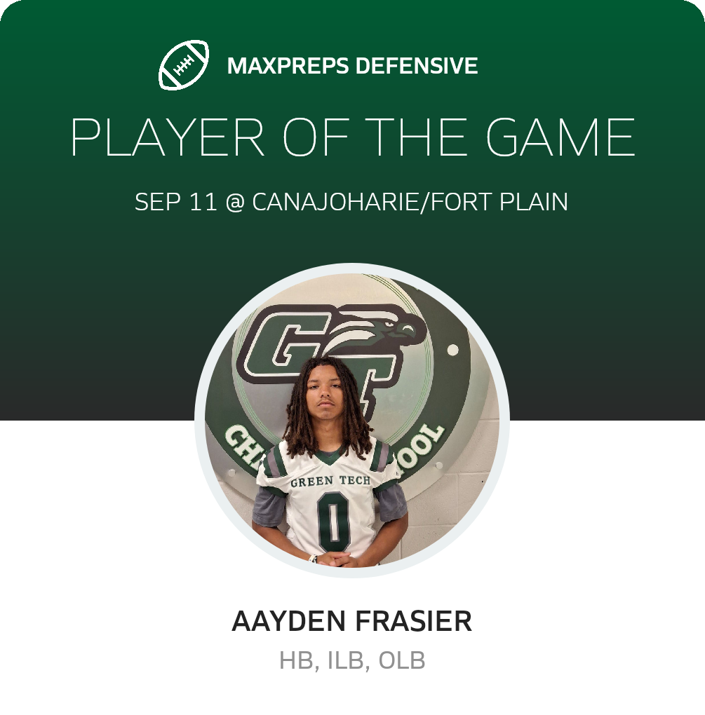 Players of the Game
