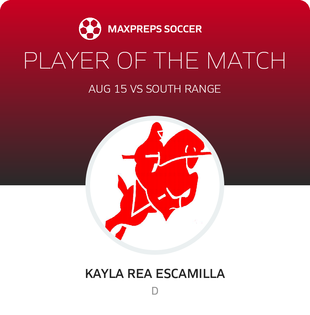 Player of the Match