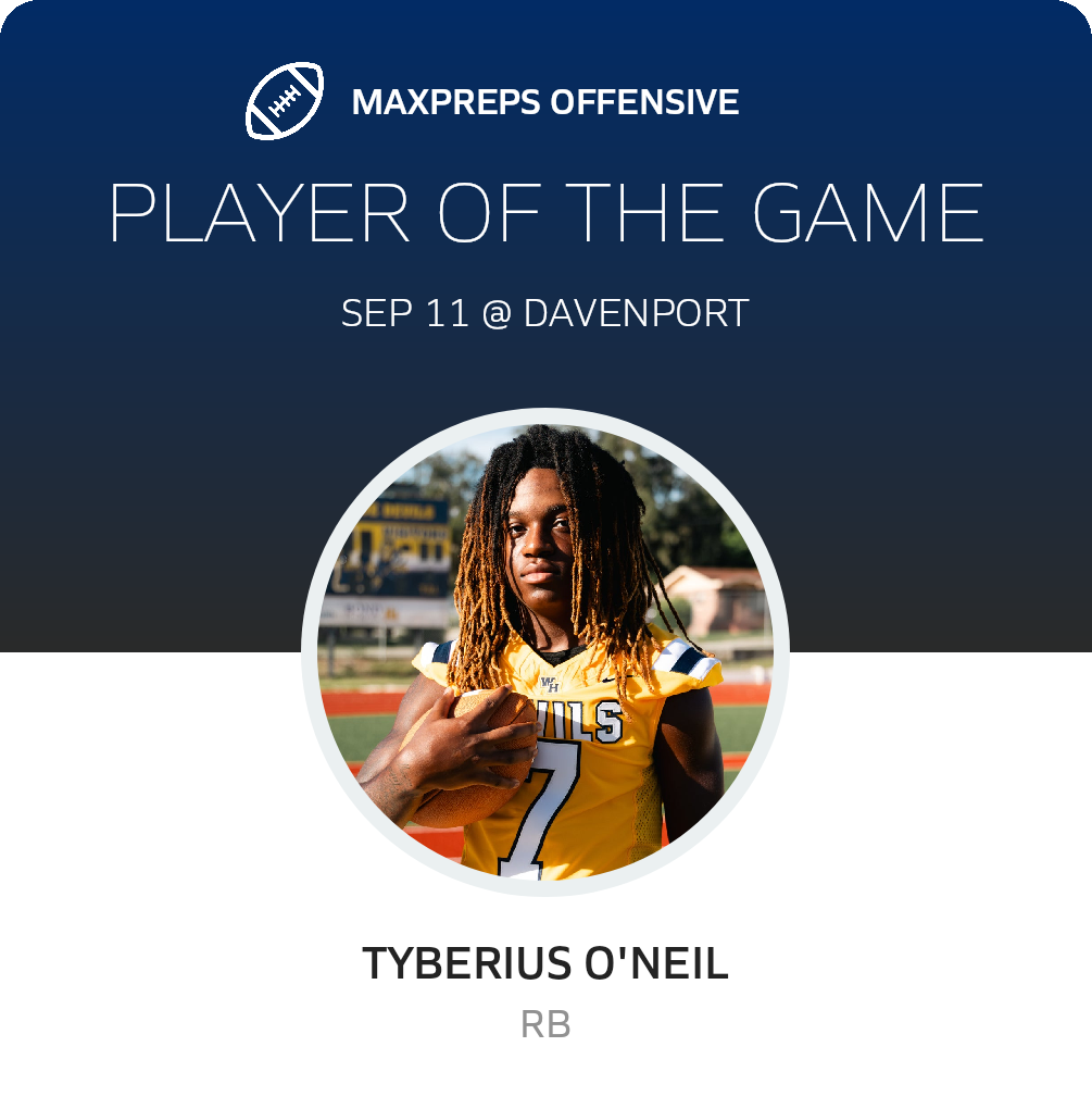 Players of the Game