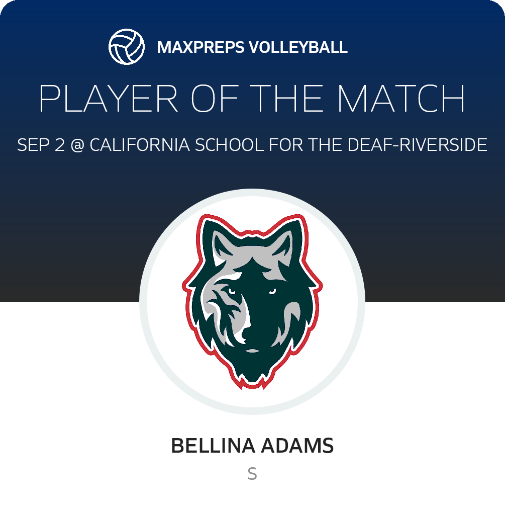 Player of the Match