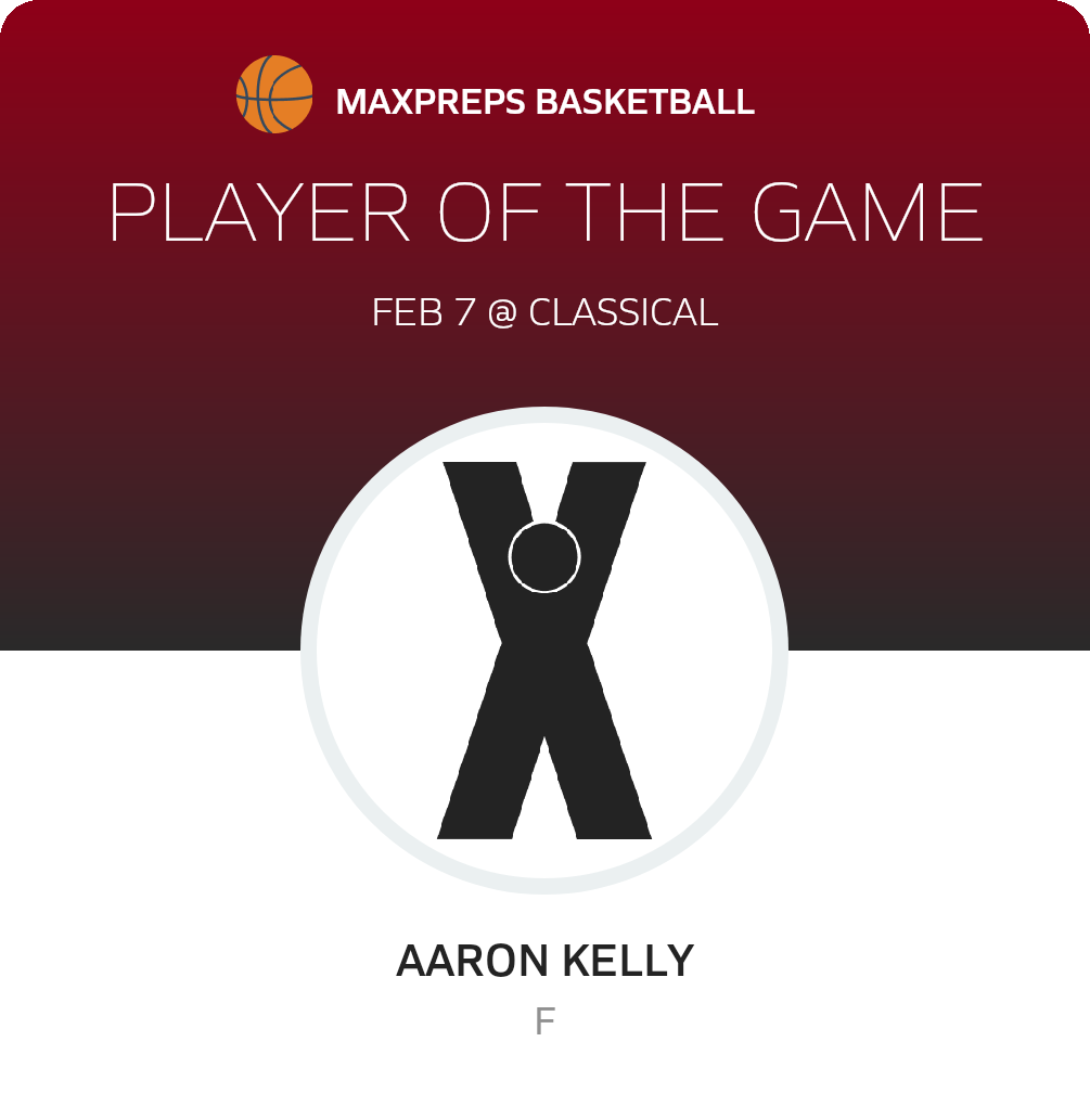 #11 Aaron Kelly Player of the Game badge