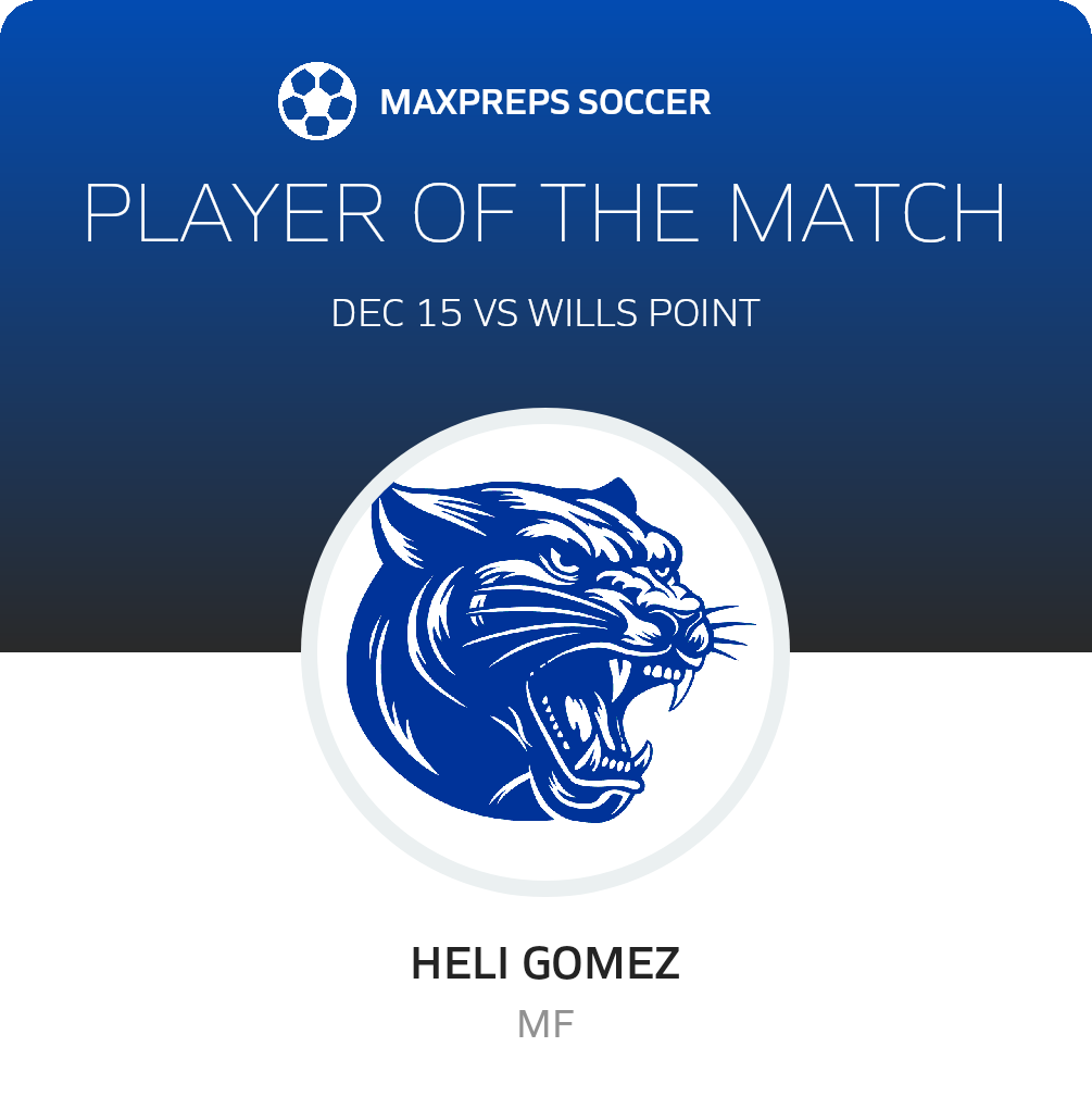 Player of the Match
