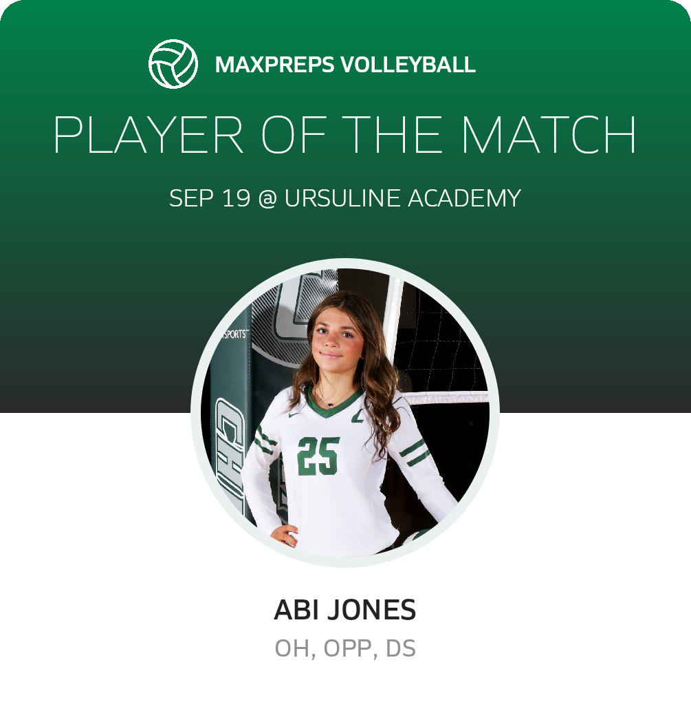 Player of the Match