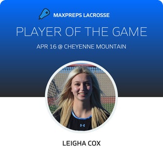 Player of the Game