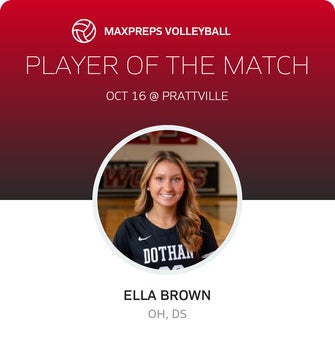Player of the Match